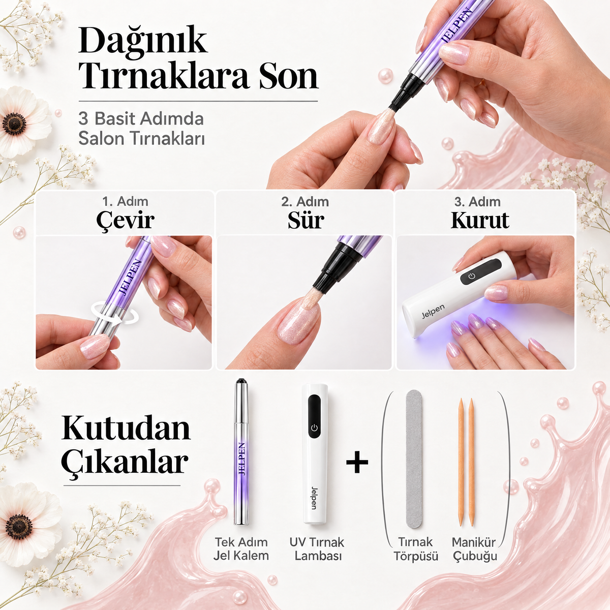 Jelpen 3 adım: çevir, sür, kurut – kutudan çıkanlar